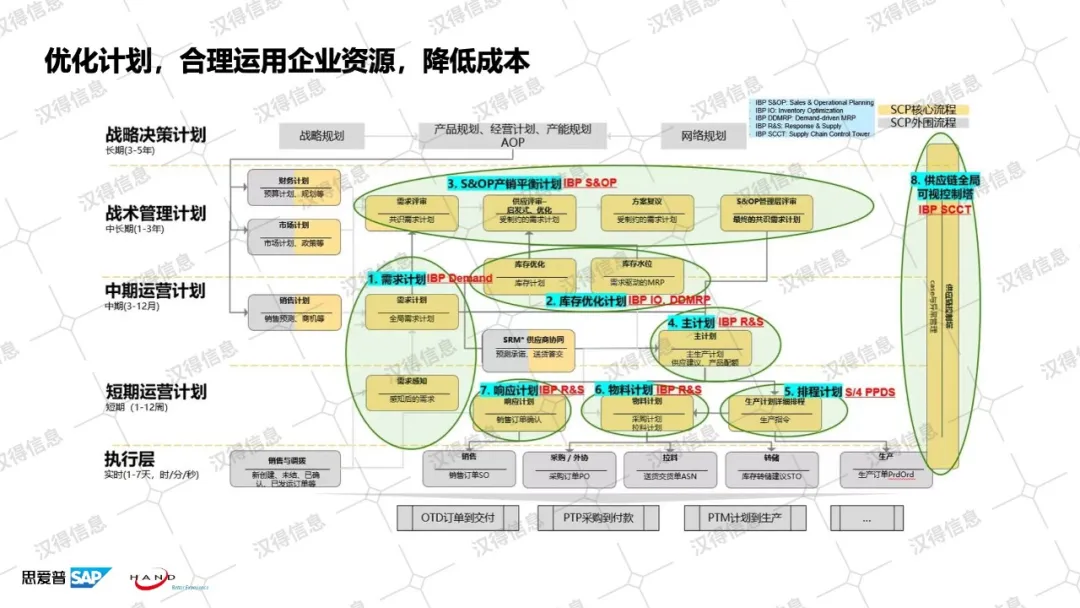 pc加拿大软件下载